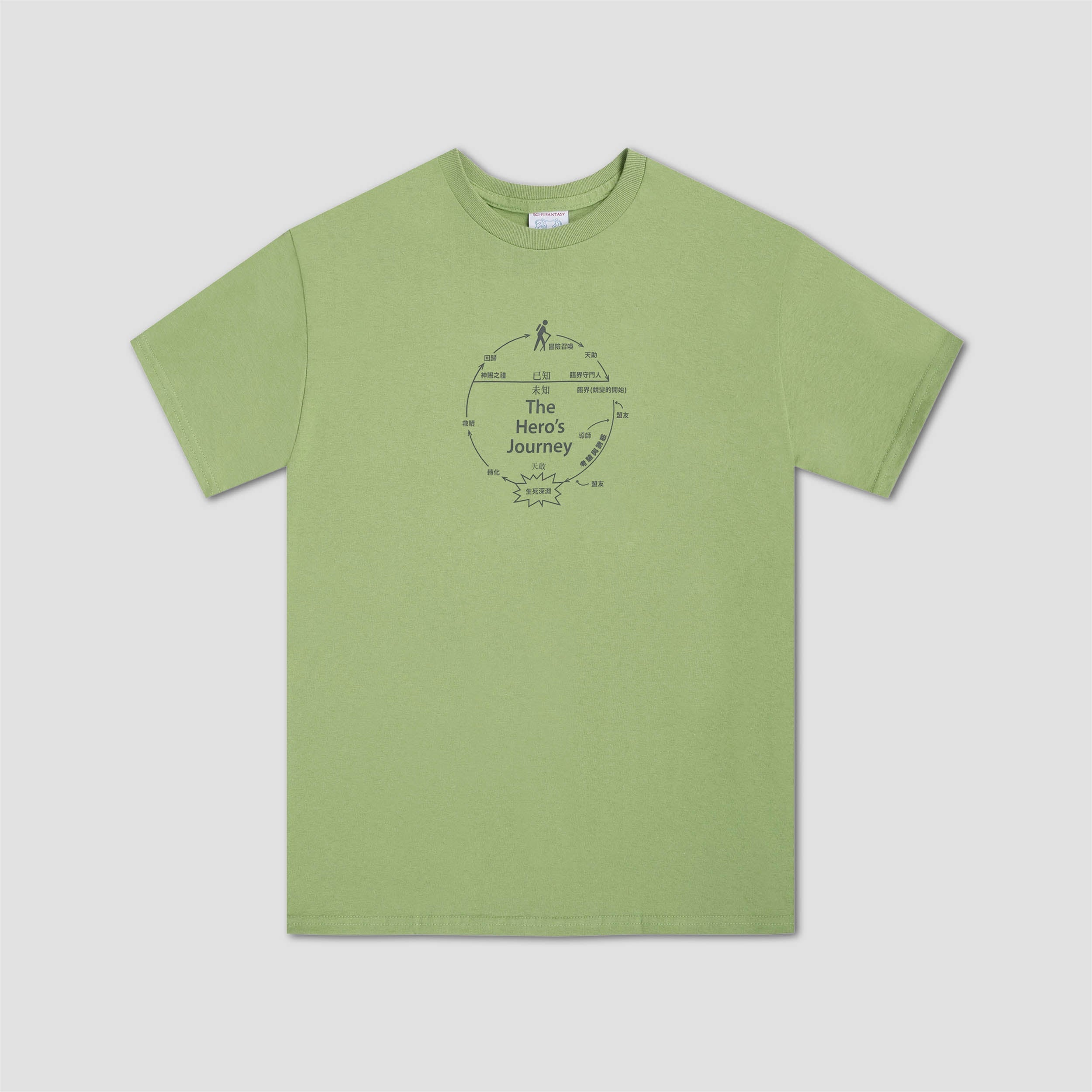 Sci-Fi Fantasy The Hero's Journey T-Shirt Pistachio